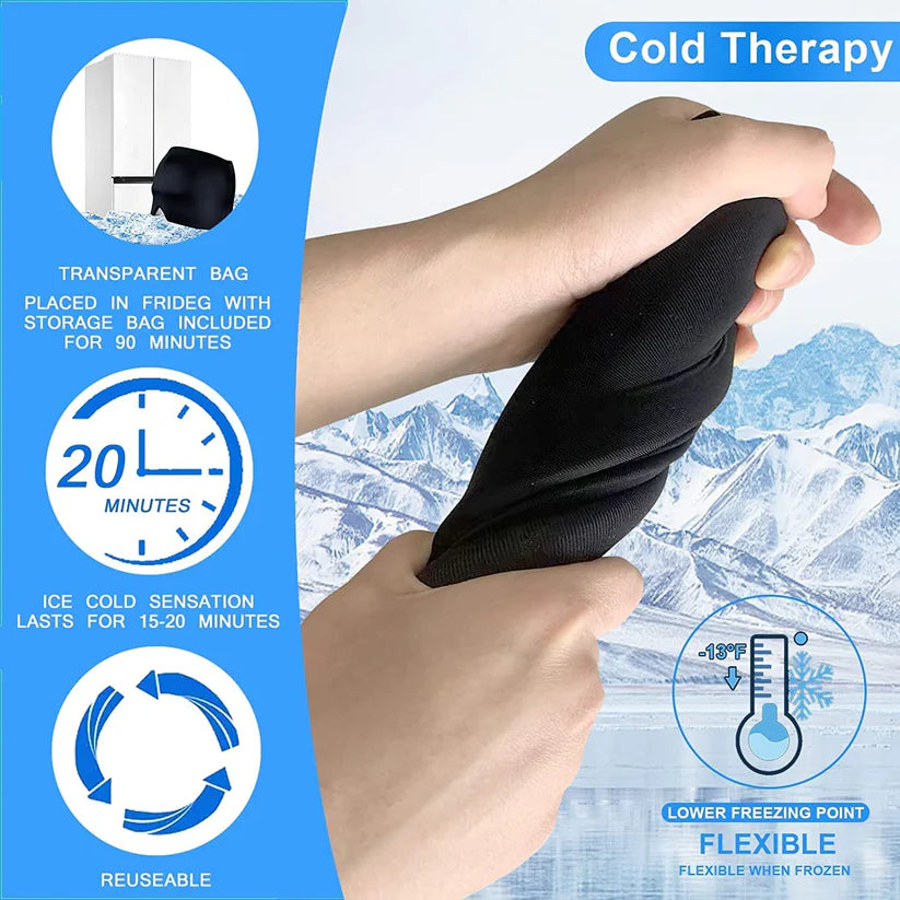 Migraine and Headache Relief Cap